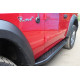 New Thar Rock Slider V2. (NTRS-2)