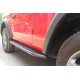 New Thar Rock Slider V2. (NTRS-2)