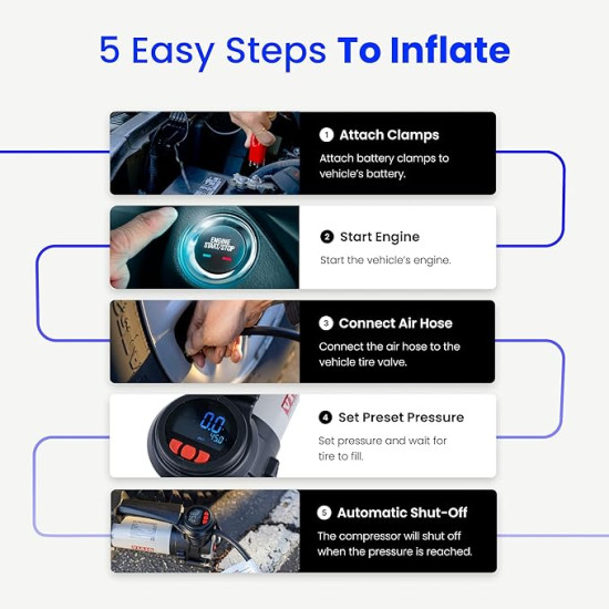 VIAIR Digital EVC88P Portable Tire Inflator for Car, Truck, SUV and RV | Preset Auto Shut-off Function | 12V Heavy Duty 12V Air Compressor