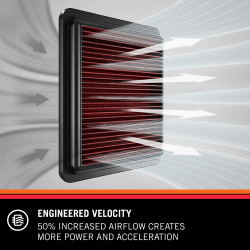 K&N 33-2129  New Mahindra THAR