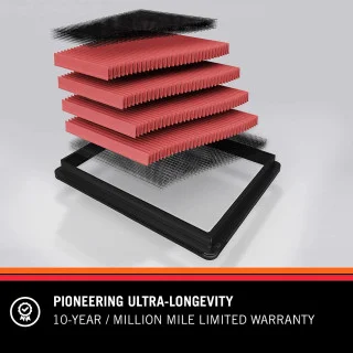 K&N Engine Air Filter: High Performance, Premium, Washable, Replacement Filter: Compatible With 2012-2018 ISUZU (D-Max, MU-X), 33-3002 : Buy Online At Best Price In KSA - Souq Is Now - View #11
