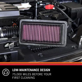K&N Engine Air Filter: High Performance, Premium, Washable, Replacement Filter: Compatible With 2012-2018 ISUZU (D-Max, MU-X), 33-3002 : Buy Online At Best Price In KSA - Souq Is Now - View #3