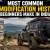 Most Common 4x4 Modification Mistakes Beginners Make in India