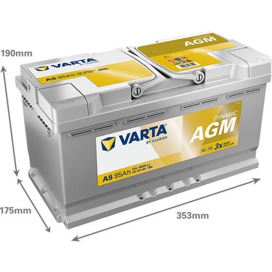 Varta Silver Dynamic AGM A5 (95Ah)